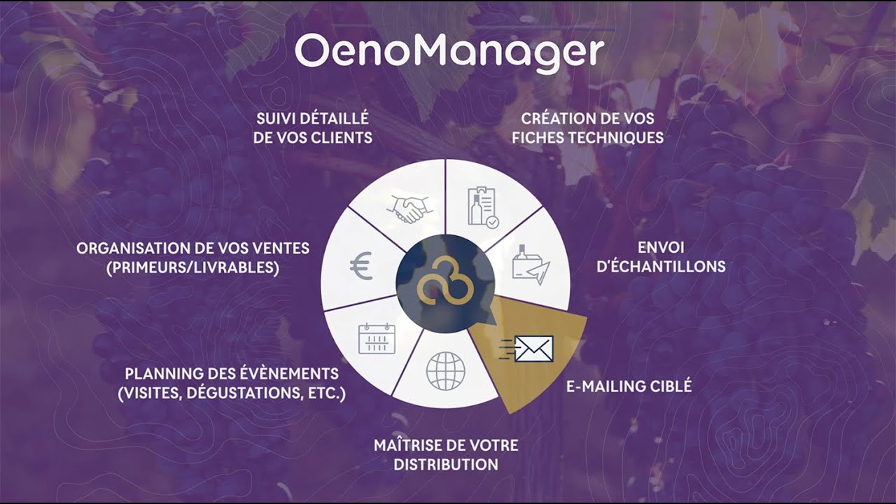 Film institutionnel Oenomanager CRM dédié aux propriétés viticoles