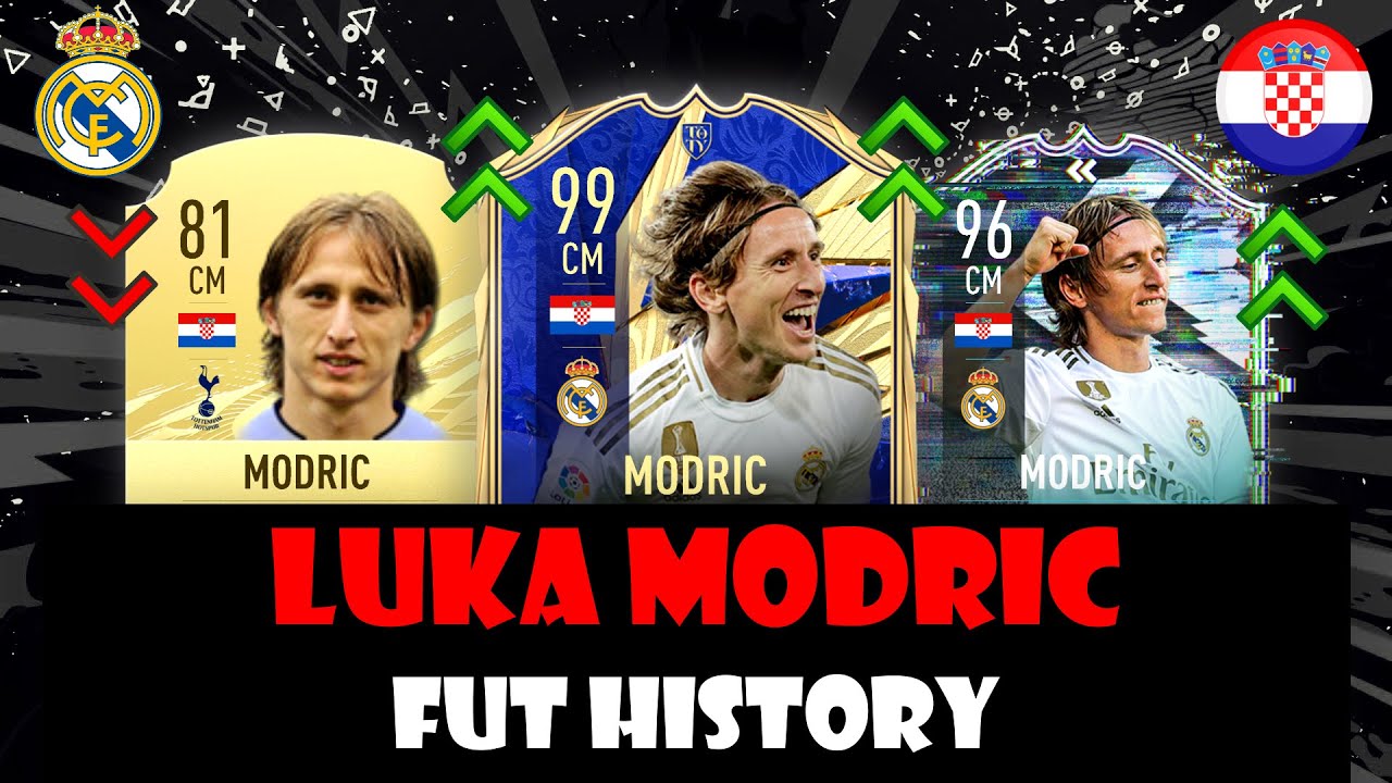 LUKA MODRIC | FIFA ULTIMATE TEAM HISTORY🔥😱 | FIFA 10 – FIFA 21
