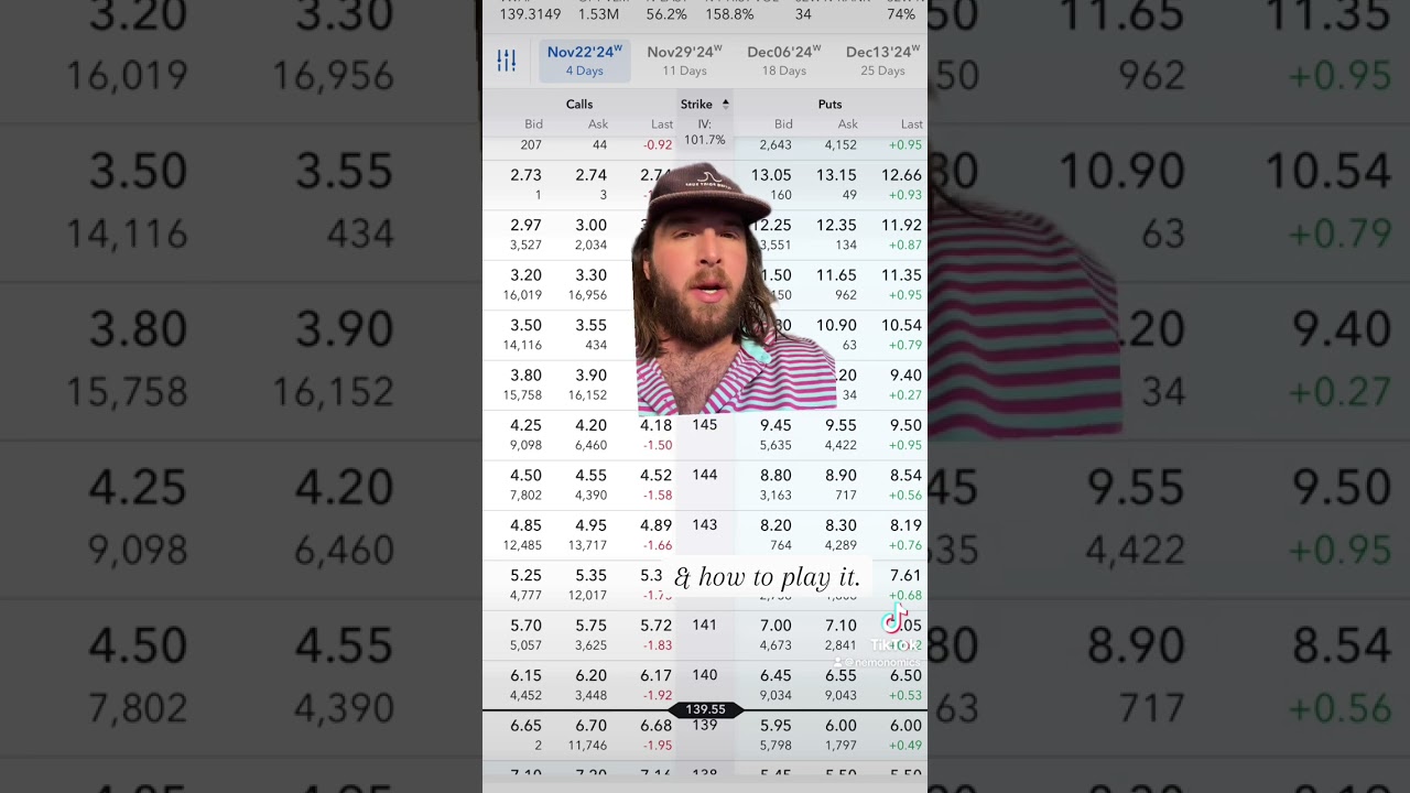 NVIDIA Q3 Earnings. Numbers to know & how to play!