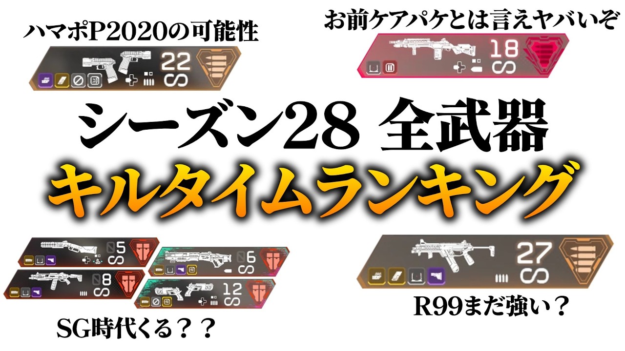 シーズン28 全武器検証！キルタイムランキング！【APEX】