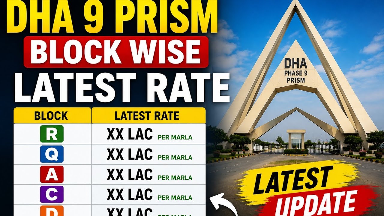 🔥 DHA Phase 9 Prism Latest Block Wise Rates 2026 | R, Q, A, C Blocks BIG Update 💥