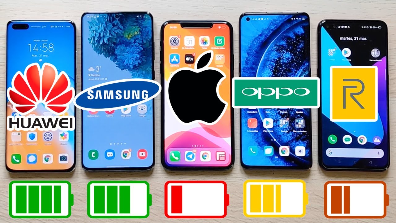 Huawei P40 Pro vs Galaxy S20 Ultra, iPhone 11 Pro Max y Oppo Find X2 Pro. TEST DE BATERIA EXTREMO!