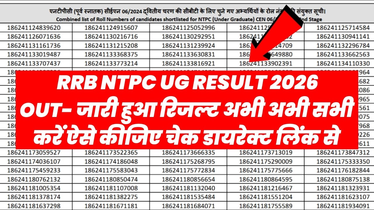 RRB NTPC UG Result 2026 | Railway NTPC UG Result 2026 | How To Check RRB NTPC Undergraduate Result