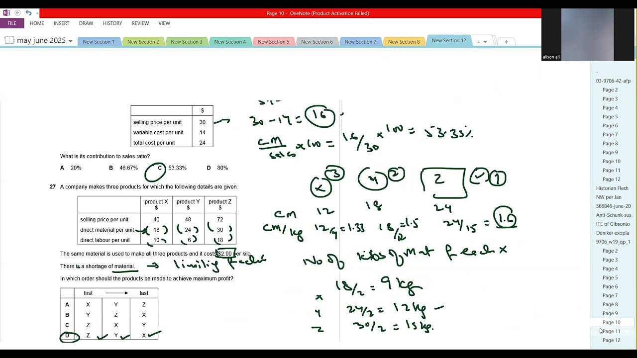May/June 2025 Marginal Absorption 9706/12 MCQs Practice