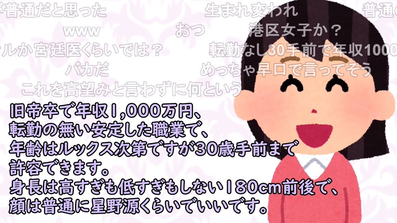 【コメ有り】過去と現在。