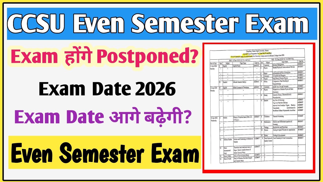 CCSU news update today | CCSU exam postponed 2026 | CCSU exam postponed news | CCSU exam date 2026