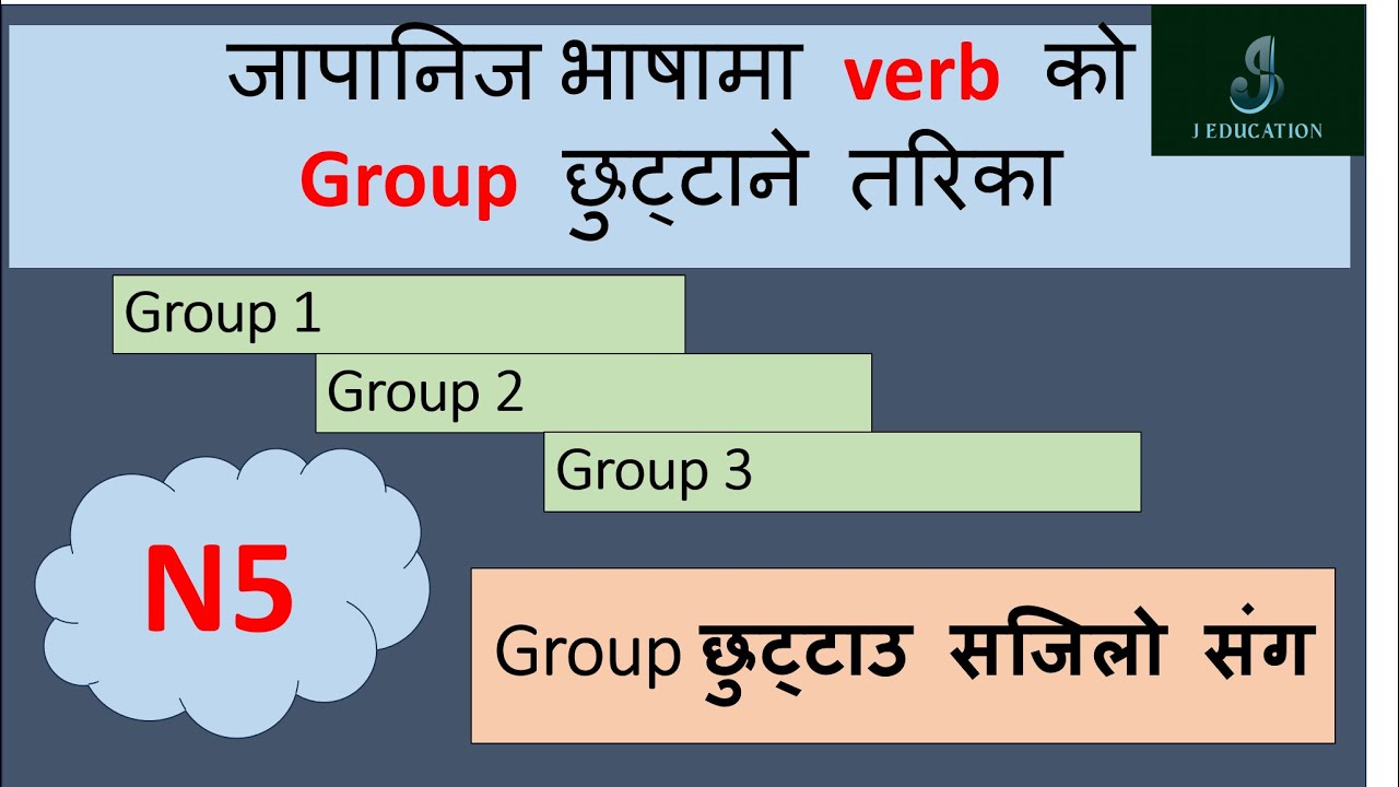 N5-How to group verbs | जापानीज भाषामा Verbs को ग्रुप छुटाउने तरीका |minano nihongo |lesson -14