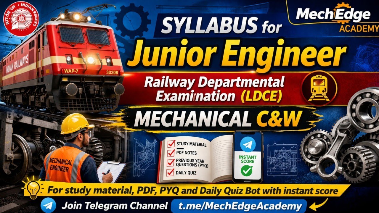 Syllabus for LDCE 25%TQ, LDCE PQ of JE Mechanical C&W , Tech lll