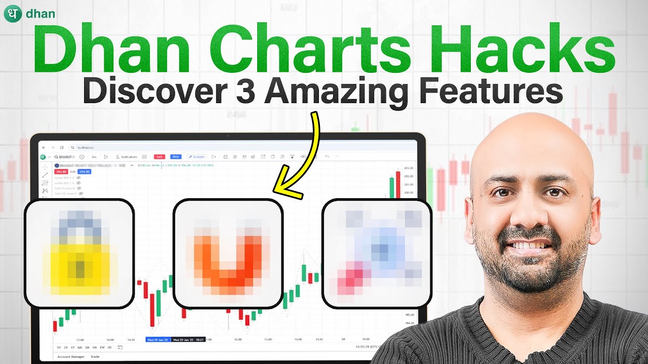 DhanCharts Hacks: 3 Powerful Features You&rsquo;re Not Using Yet | Dhan