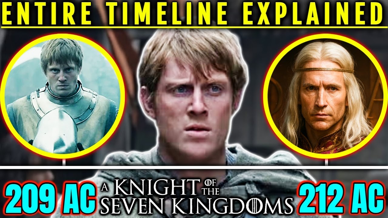 Timeline Of A Knight of the Seven Kingdoms Series Explained - How It Connects HOTD & GOT?