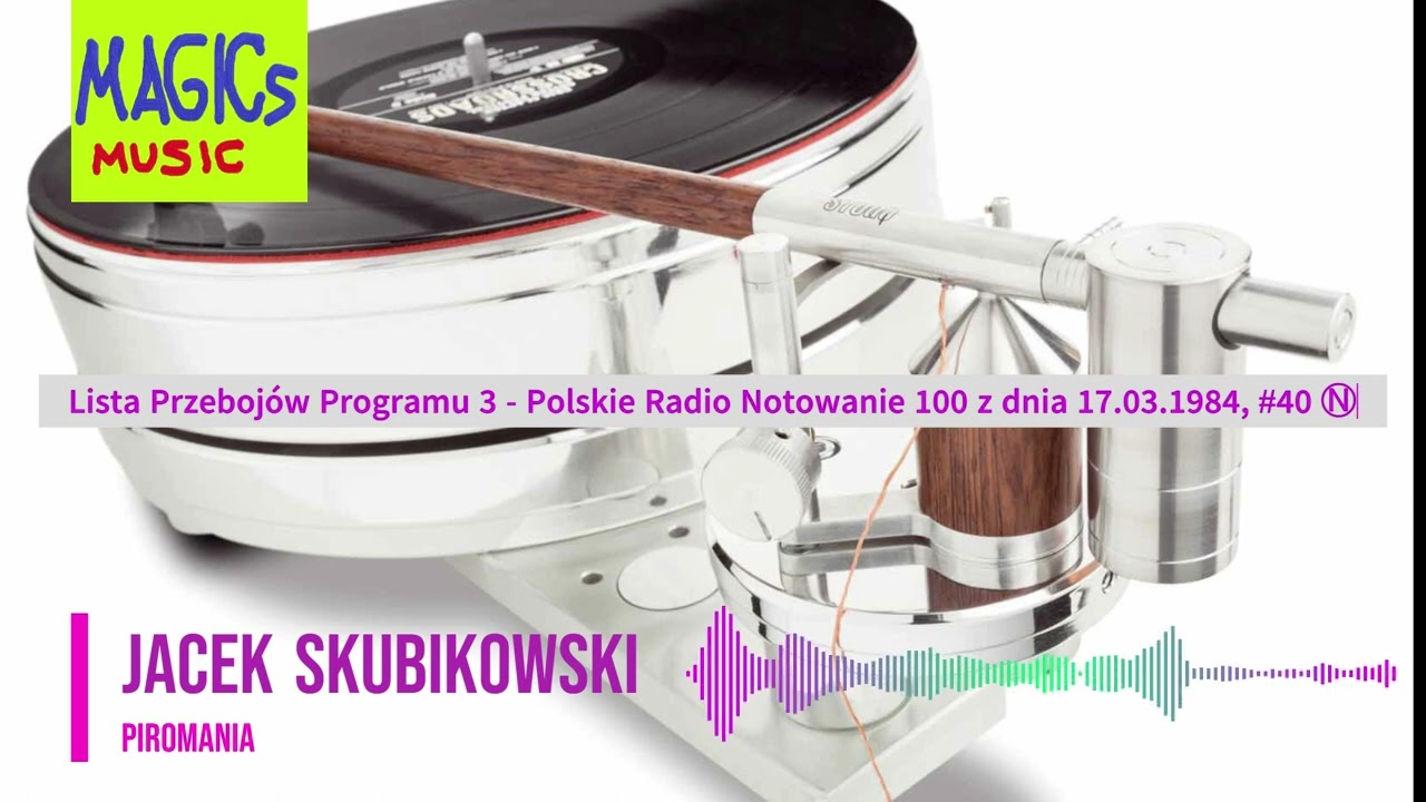 Jacek Skubikowski - Piromania