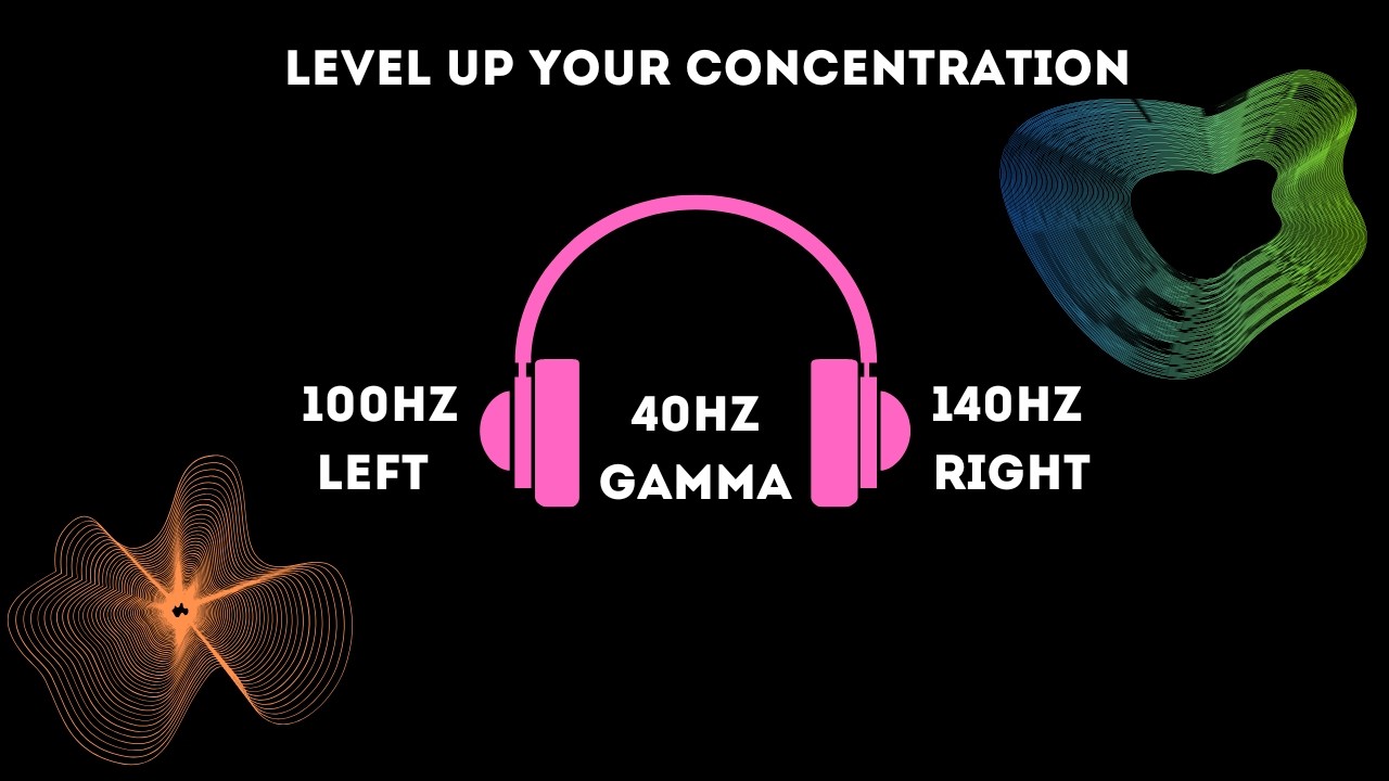 Gamma Brainwave Music to Level Up Your Concentration | 40Hz Binaural Beats Music for Study and Focus