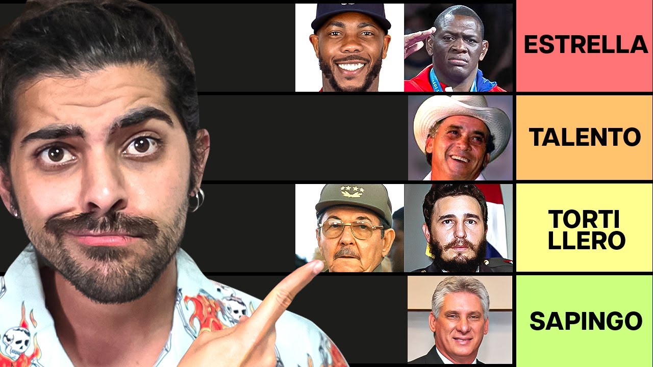 Top personas FAMOSAS de CUBA 🇨🇺