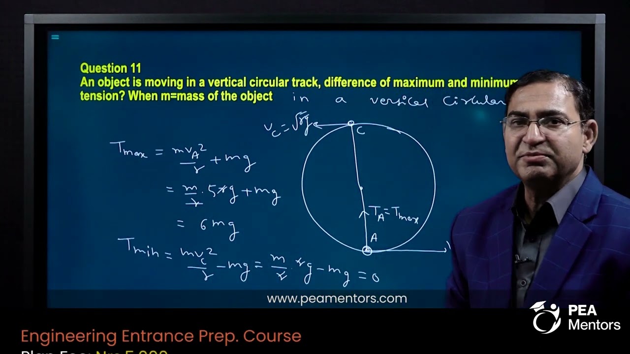 Physics | Multiple Choice | Engineering Entrance Exam| IOE | BE | PEA Mentors |Nepal| Pulchowk