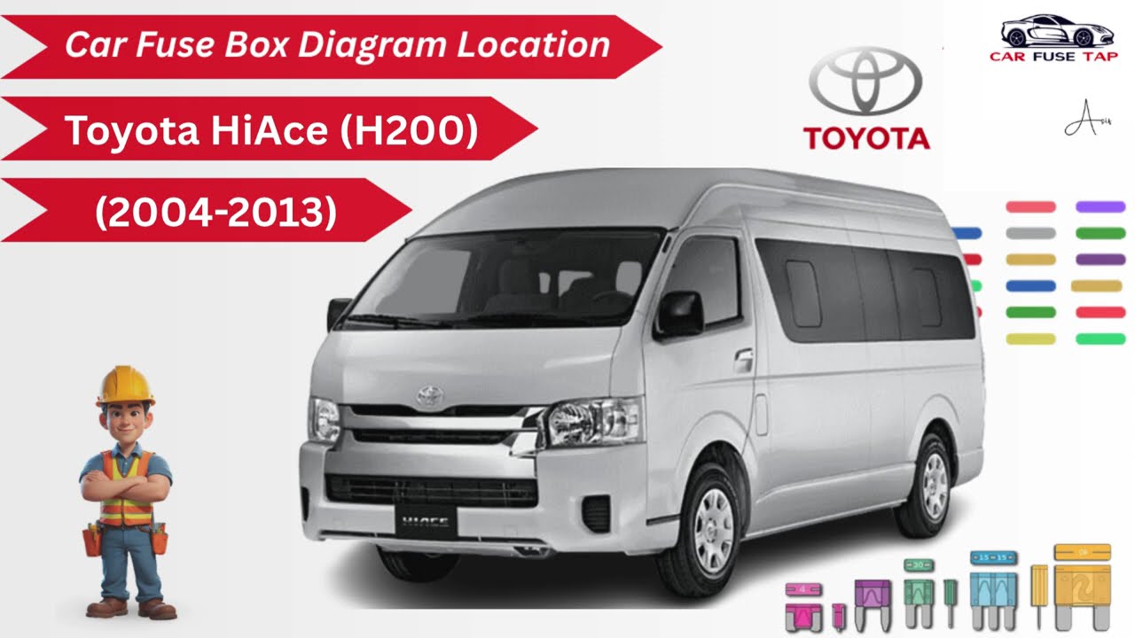 (car fuse tap) Toyota HiAce H200 Fuse Box Diagram Made Easy!  20044/20113