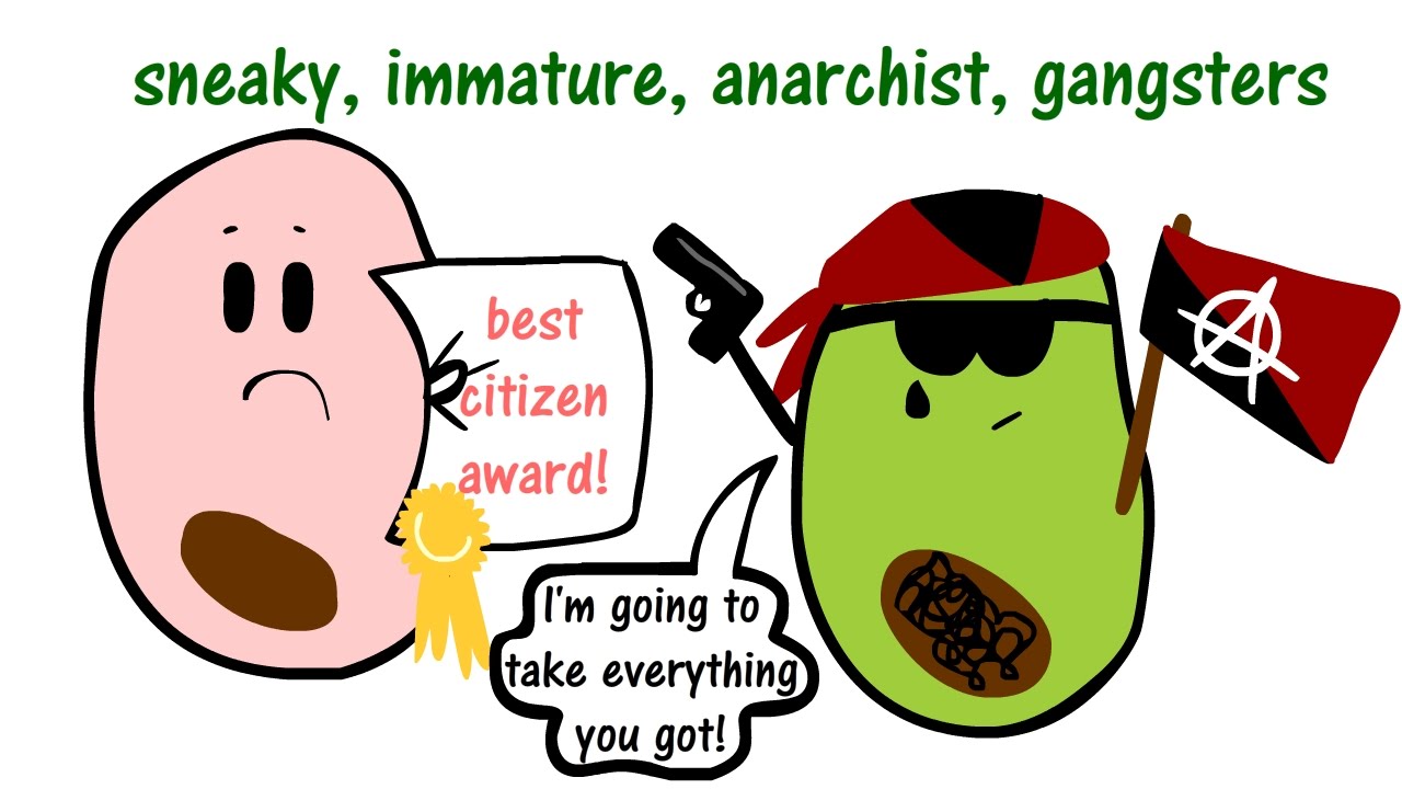 The difference between NORMAL and CANCER cells