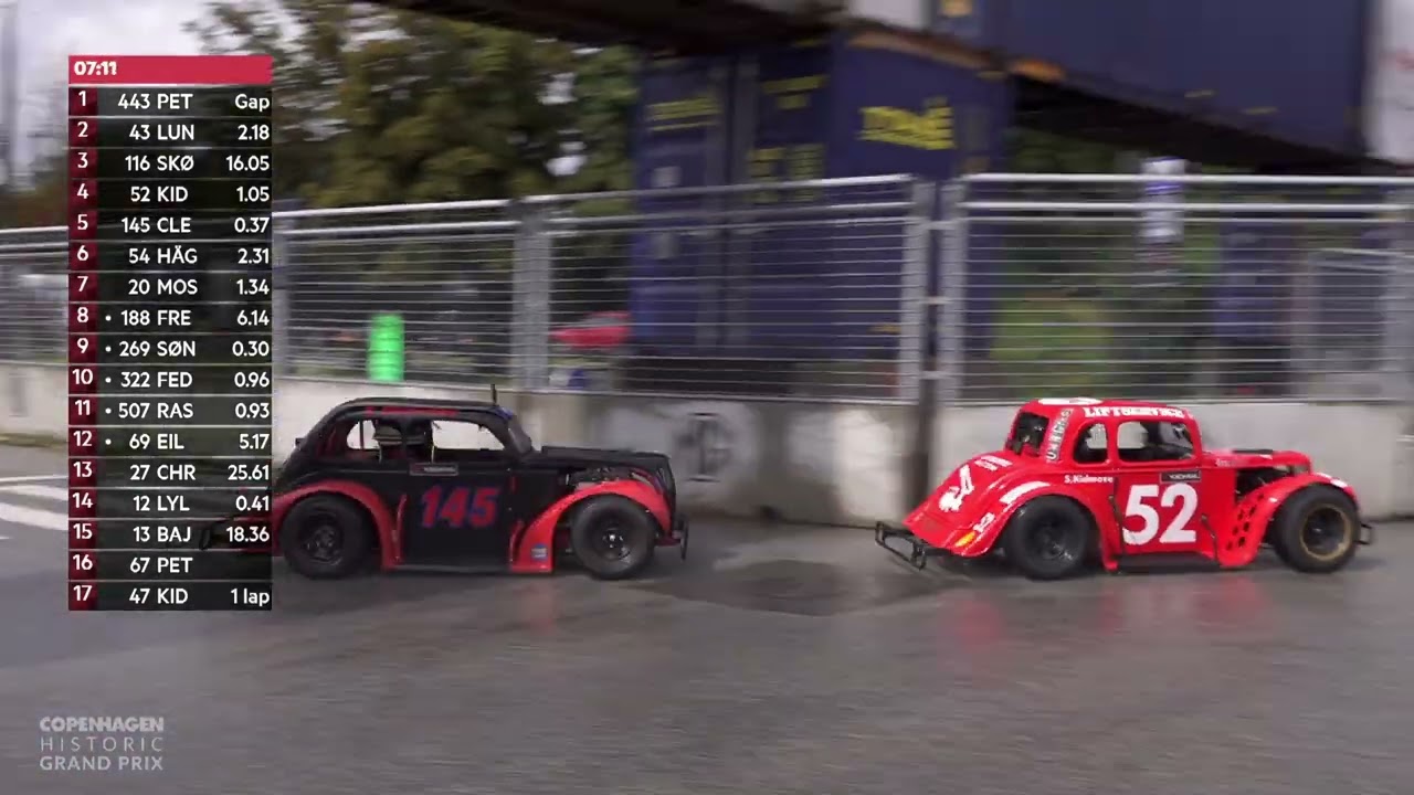 CHGP 2024 - Legends Car Cup – Heat 2