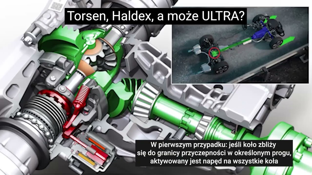 TorSen, Haldex, a może Ultra?