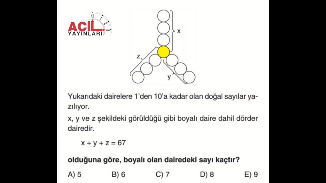 Acil Yayınları'ndan İki Güzel Temel Kavramlar Sorusu