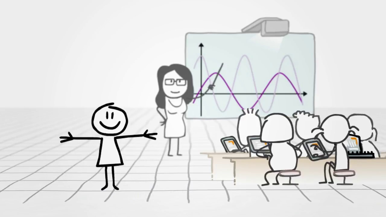 Bettermarks - Short overview