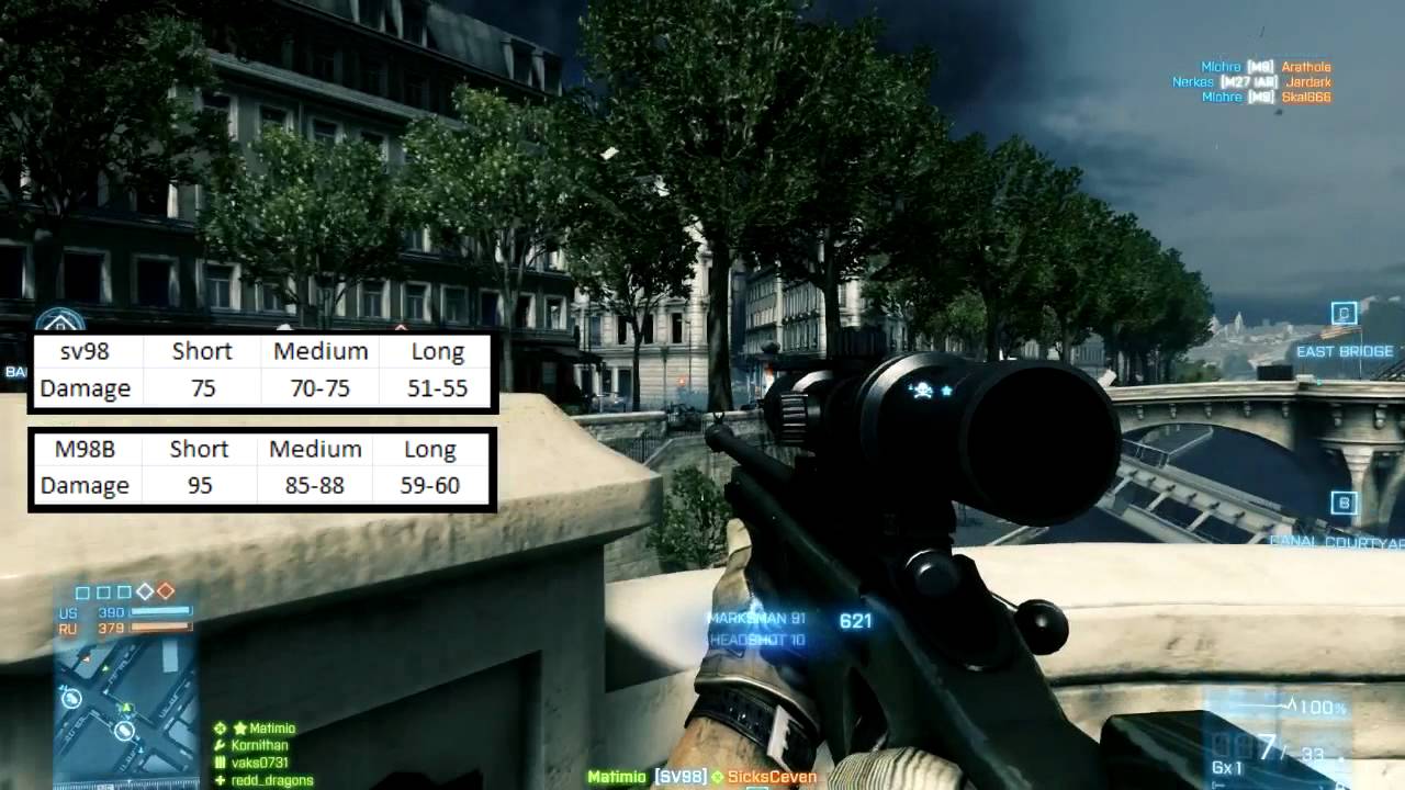 Сравнение оружия в Battlefield 3: снайперские винтовки SV98 и M98B