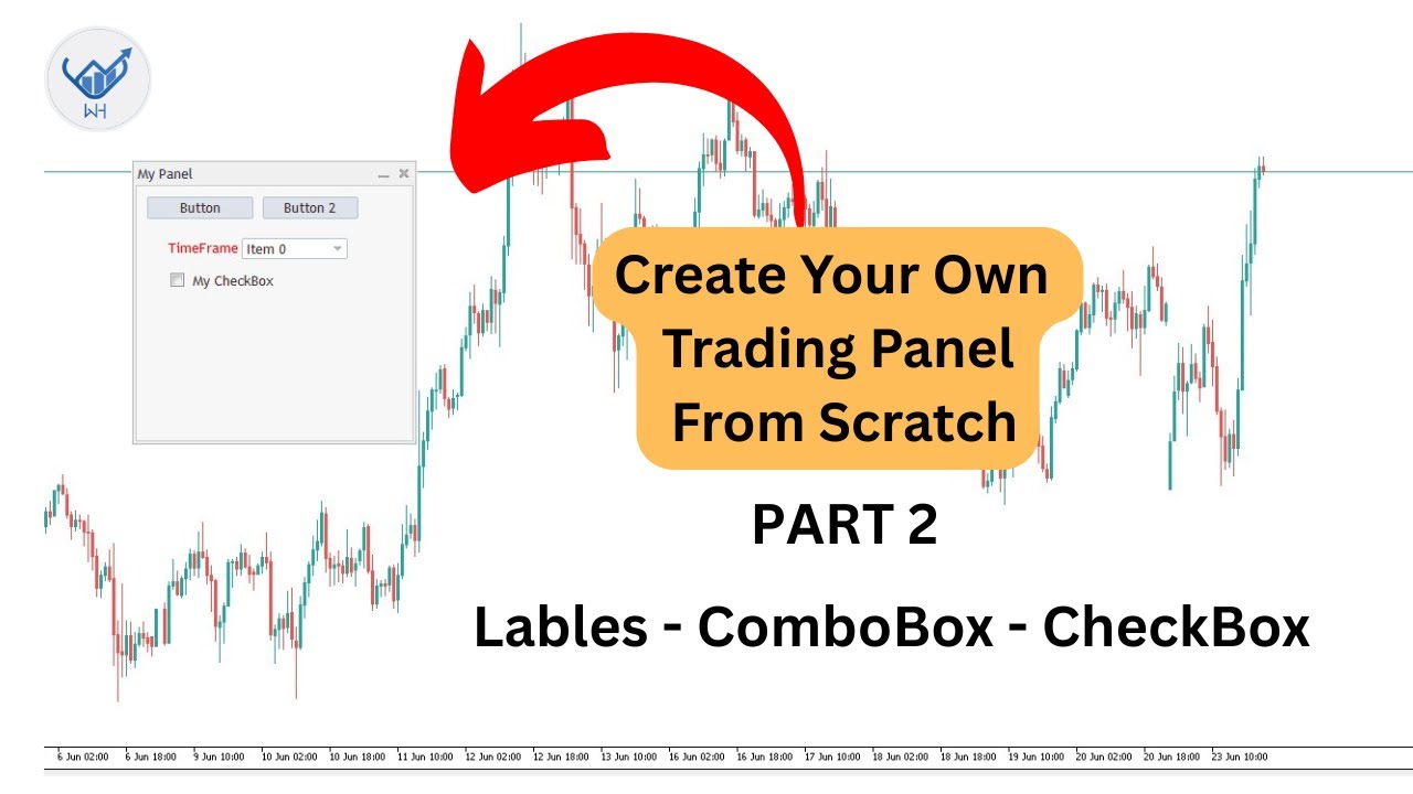 Create a Trading Panel From Scratch Using MQL5 - [Part 2]