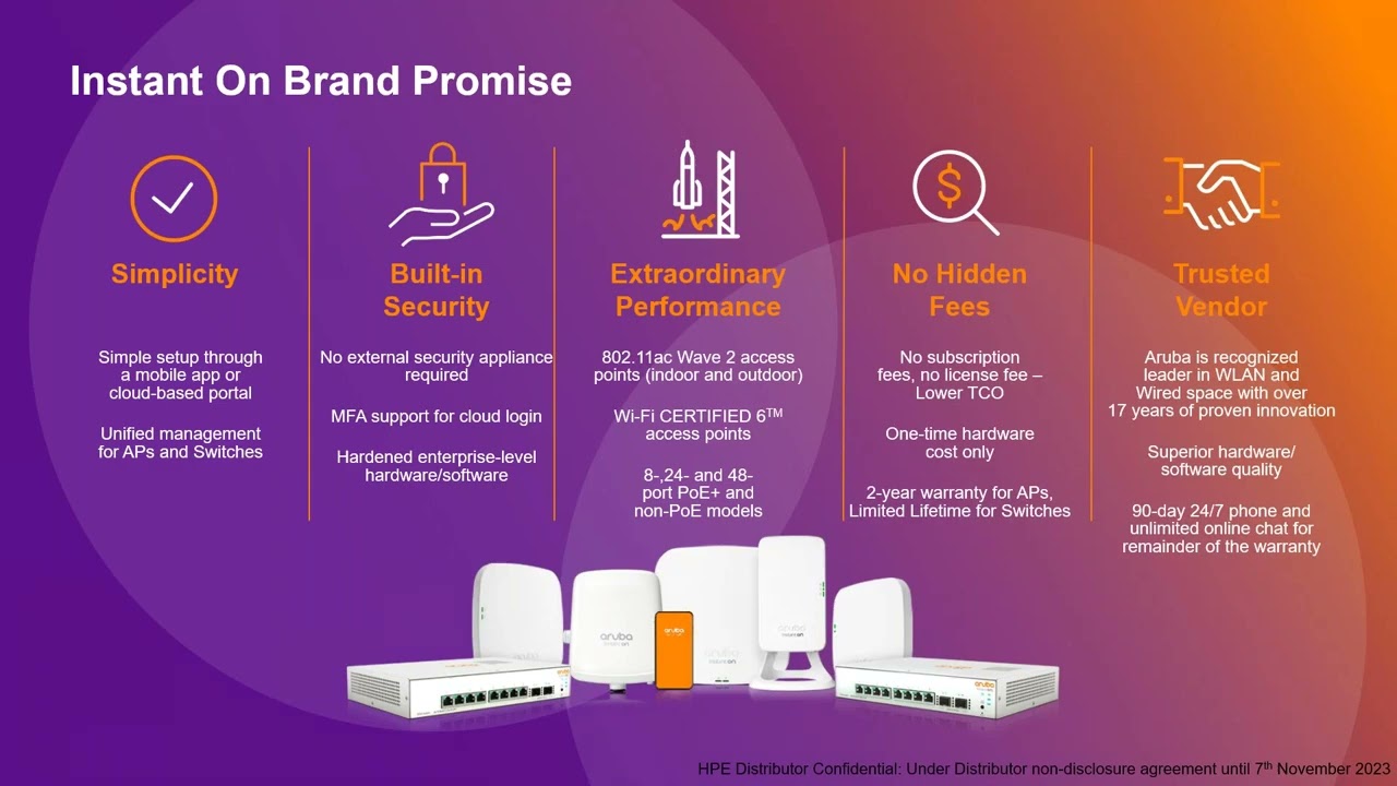 2024 03 13 Microcom Technologies Webinar Featuring Aruba Networks
