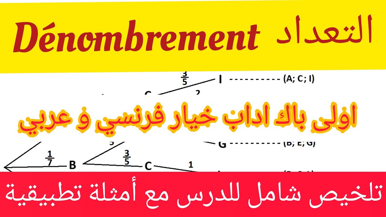 Le dénombrement 1Bac Lettre التعداد اولى باك اداب