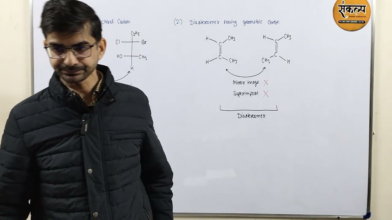 Isomerism Lecture 16 Diastereomer and Meso Compounds