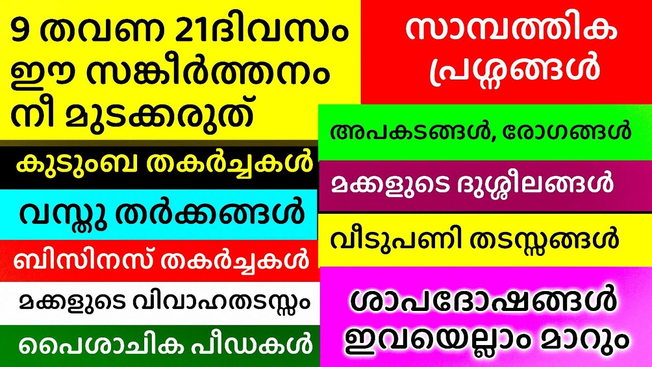 എല്ലാ പ്രശ്നങ്ങളും മാറാൻ, കുടുംബത്തിൽ വലിയ അത്ഭുതം നടക്കാൻ, ഈ സങ്കീർത്തനം നീ മുടക്കരുത്