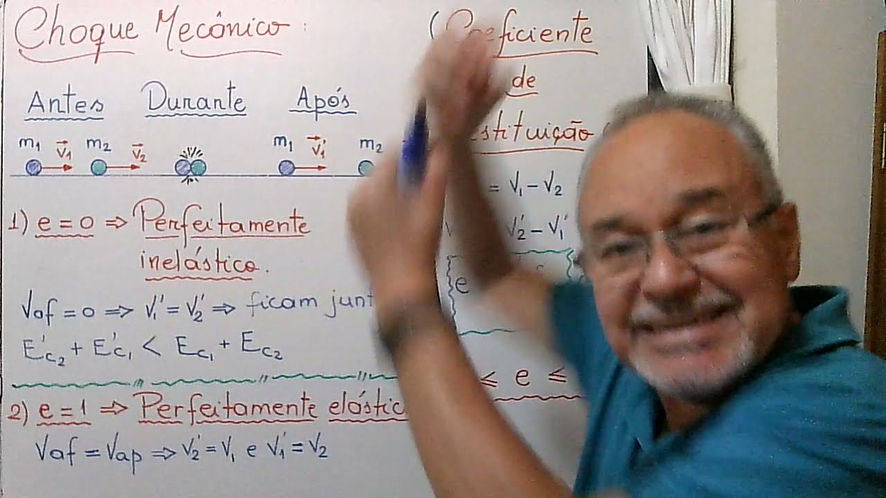 Choque Mecânico