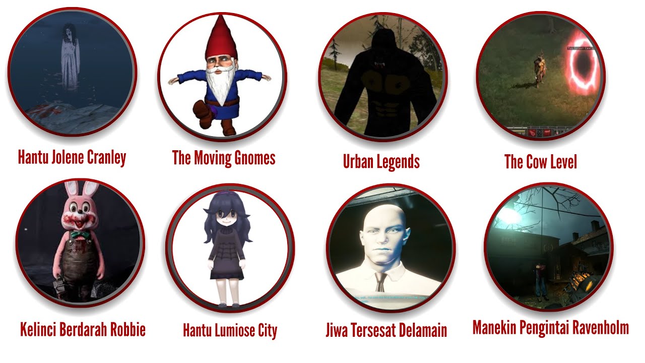 10 Misteri Game anomaly