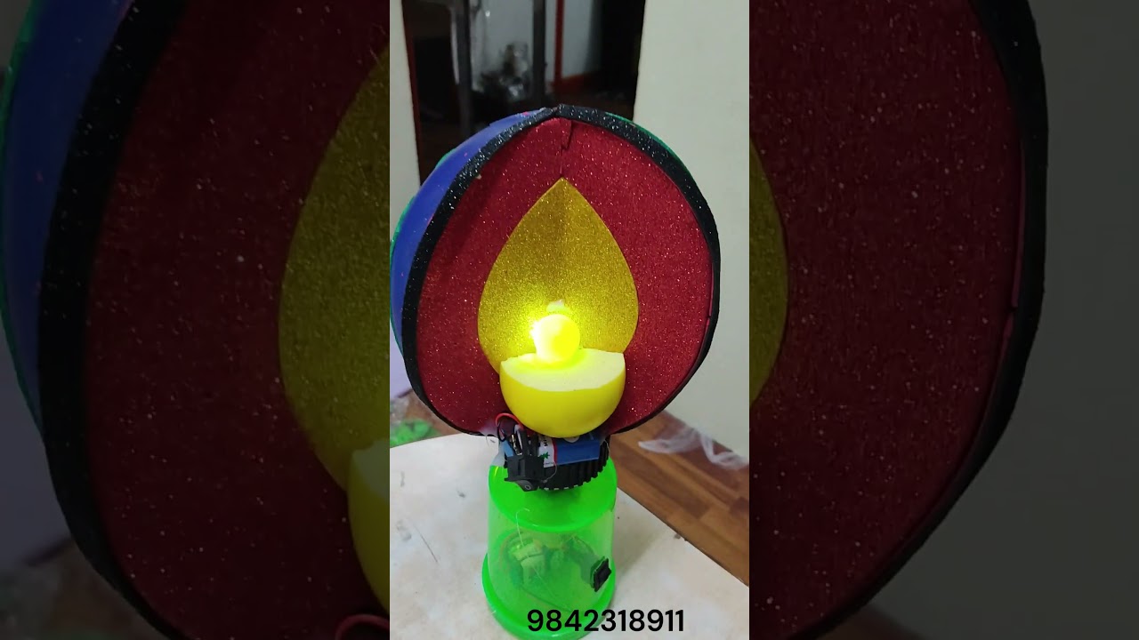 Earth layer model  3D Geography Model | School project | Science Project | Exhibition Project