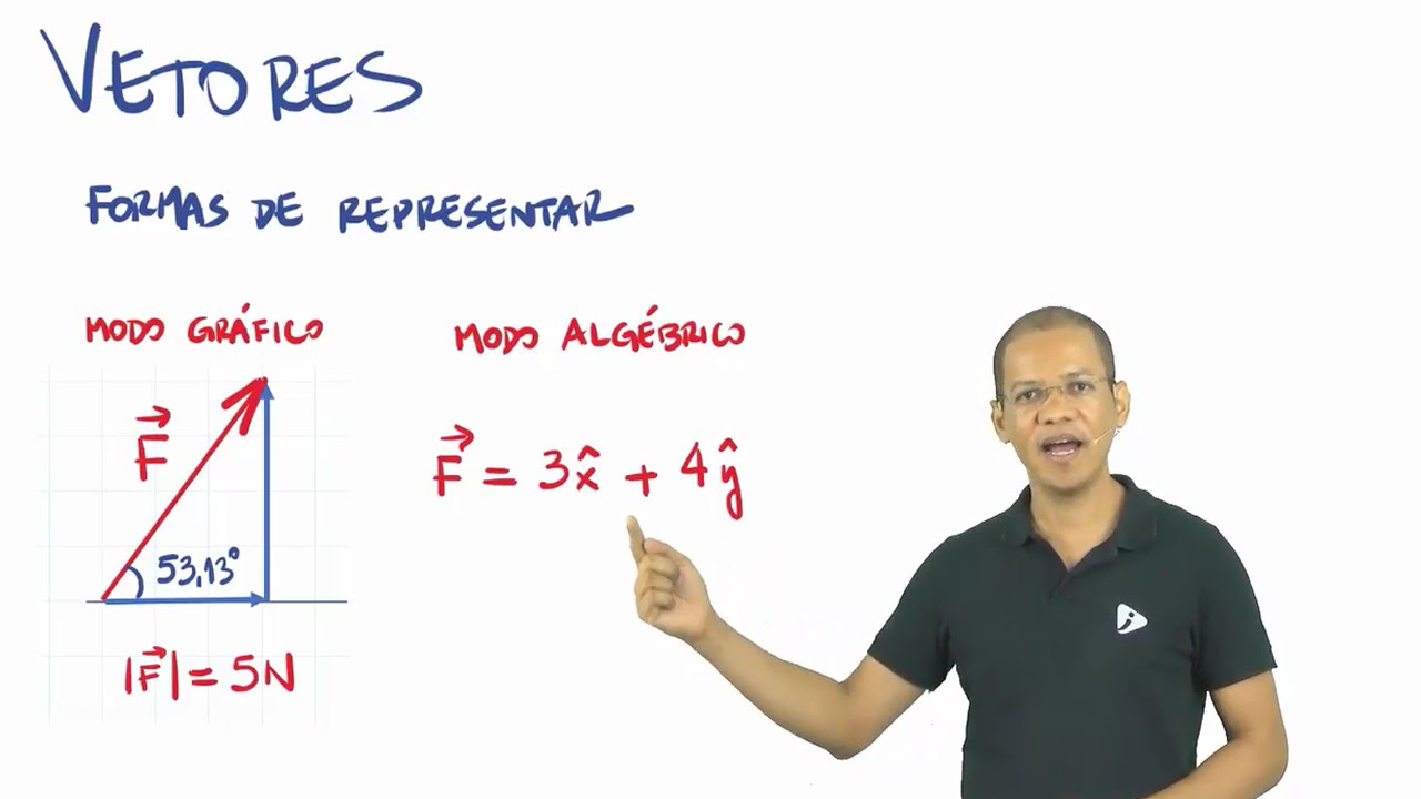 Vetores - Exercício resolvido 1/5
