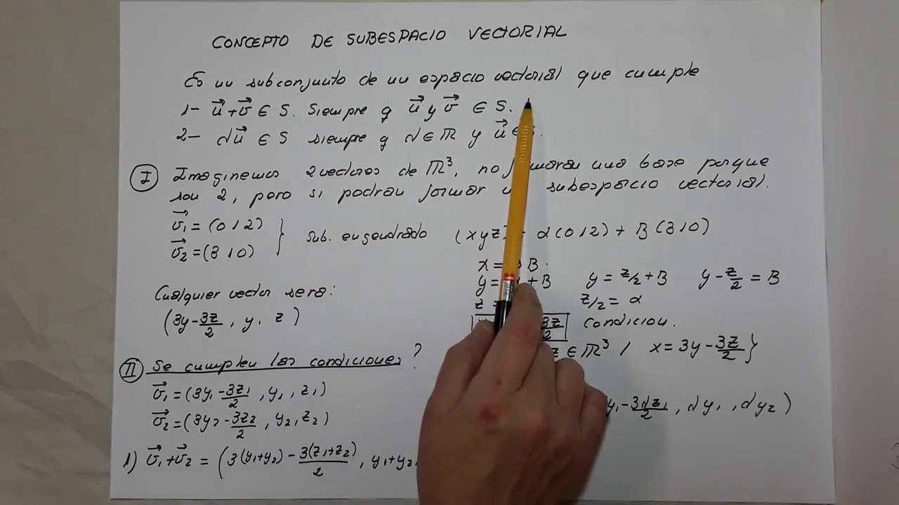 concepto de subespacio vectorial. condiciones. subespacio engendrado