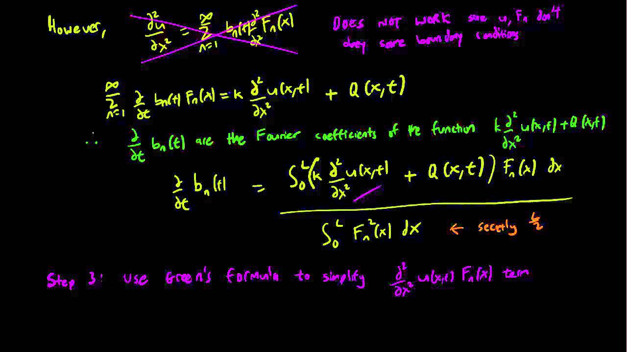 8.4 Eigenfunction Expansion for nonhomgeneous boundary conditions