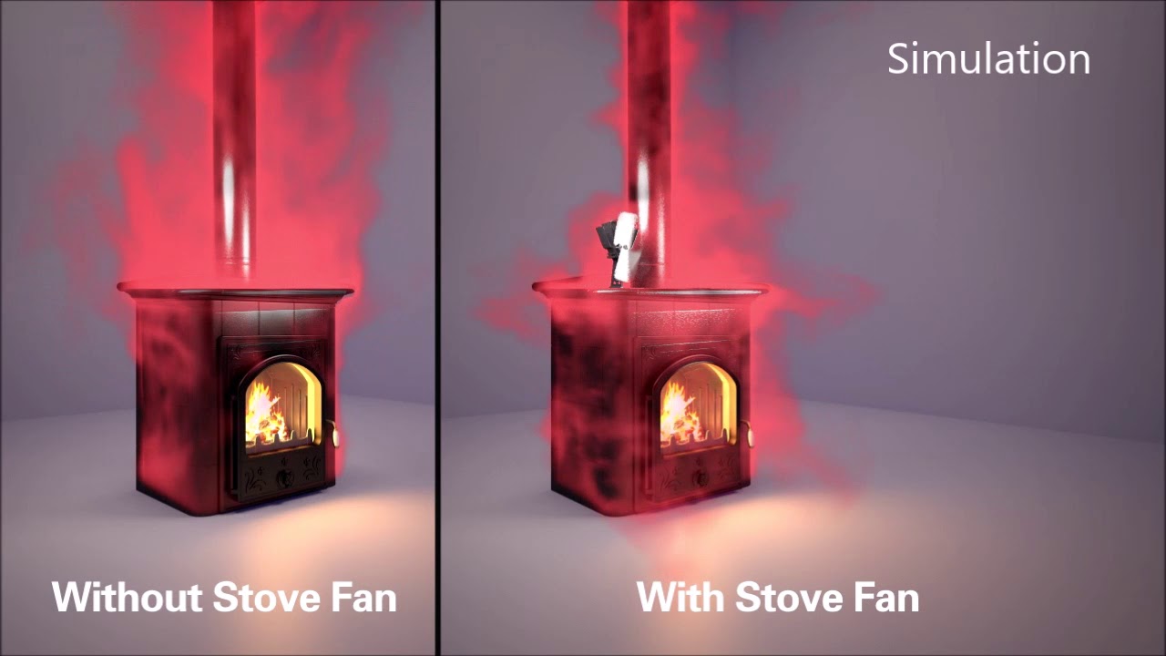 How wood stove fans work