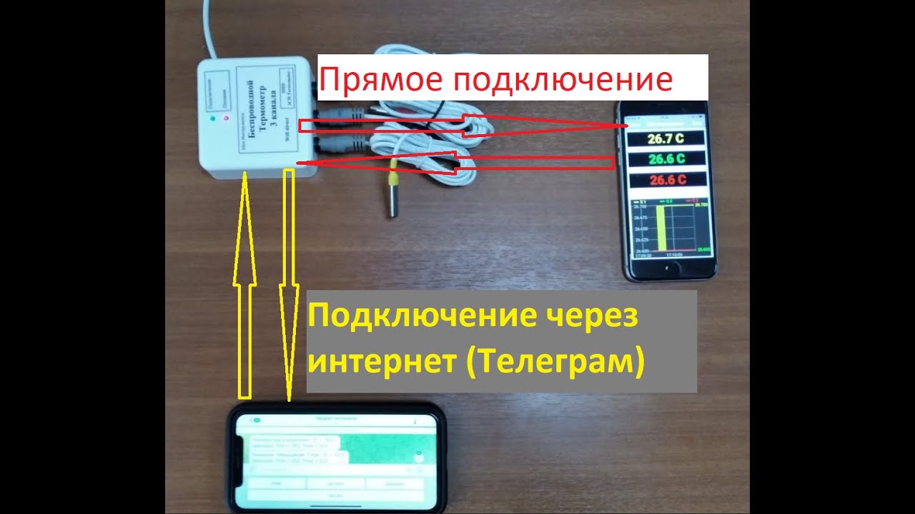 Wifi direct и/или Телеграм термометр. 3 Канала