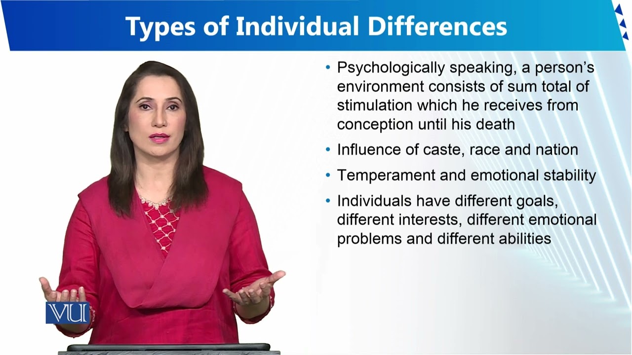 Types of Individual Differences | Human Development and Learning | EDU302_Topic153