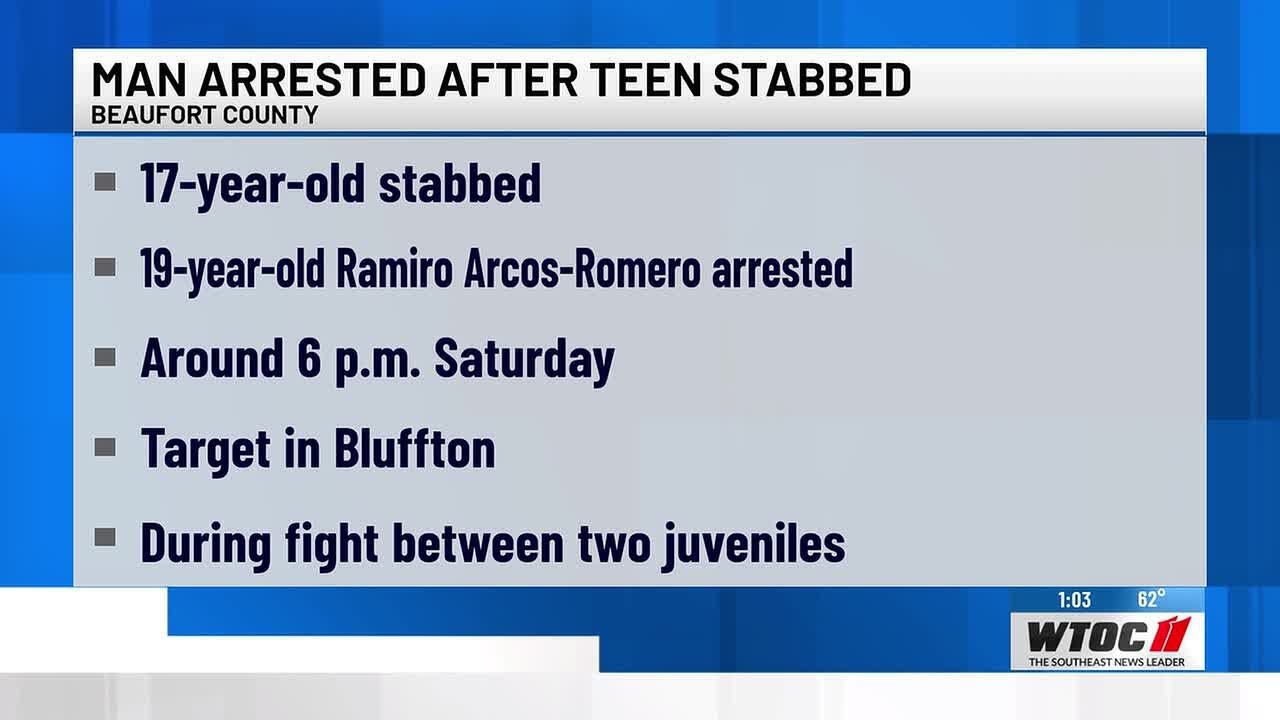 19-year-old charged with attempted murder in Bluffton Target stabbing