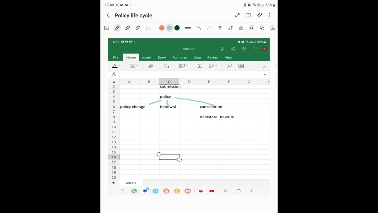 Guidewire tutorial ||Policy life cycle || Insurance Domain|| Manual testing