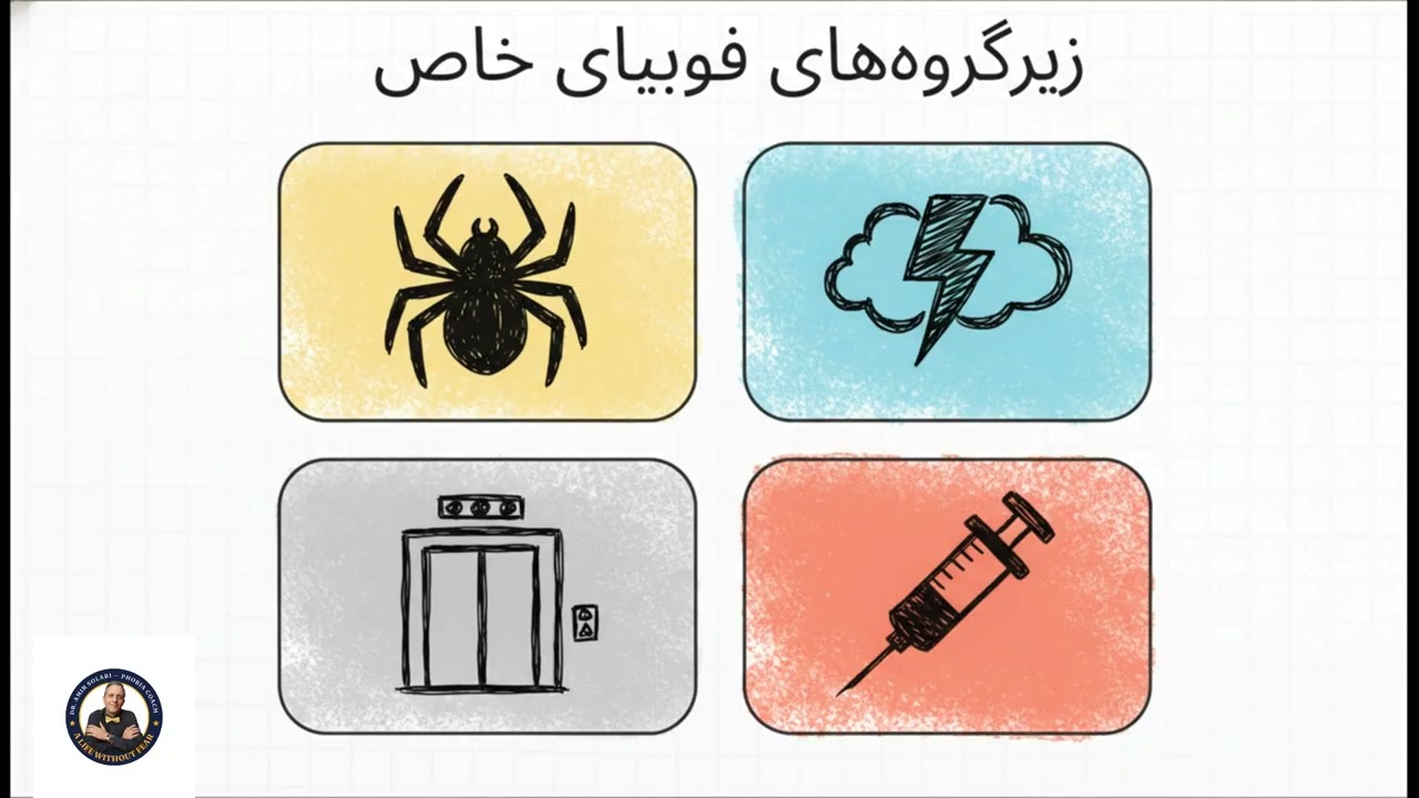 نقشه راه عبور تضمینی از فوبیا