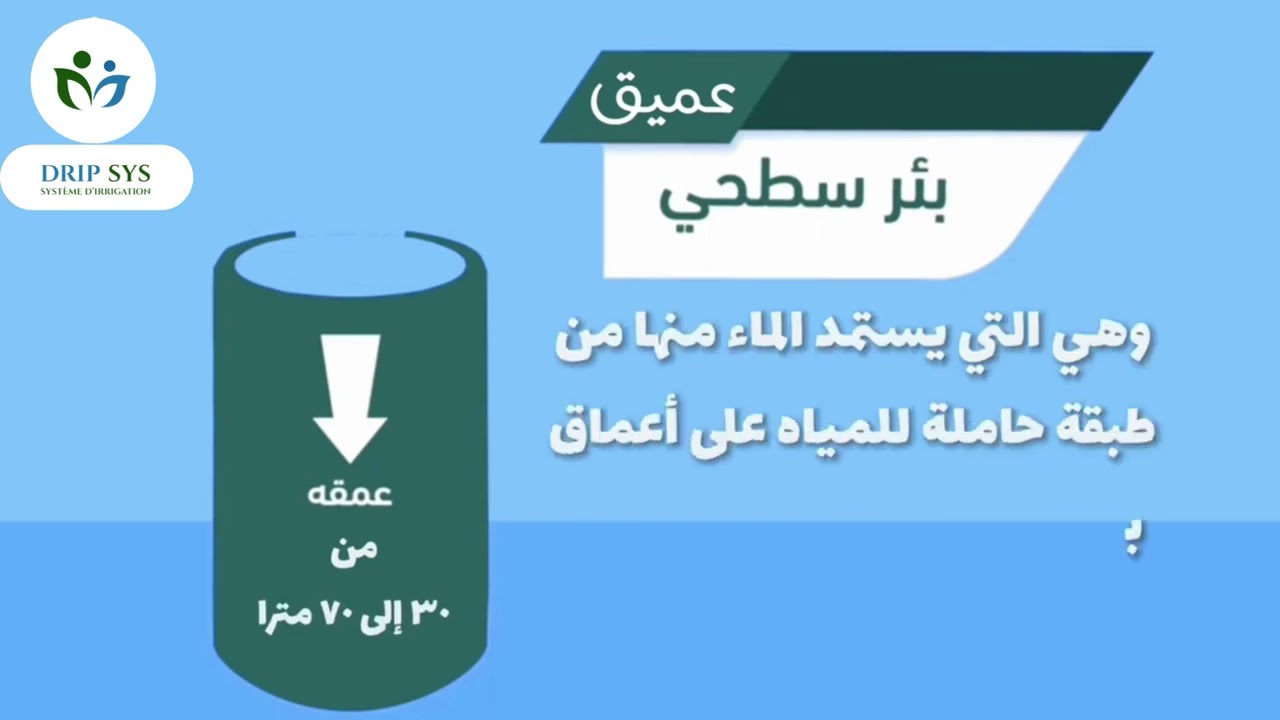 أنواع الآبار ( سطحي - عميق - إرتوازي ) شرح مبسط ومختصر