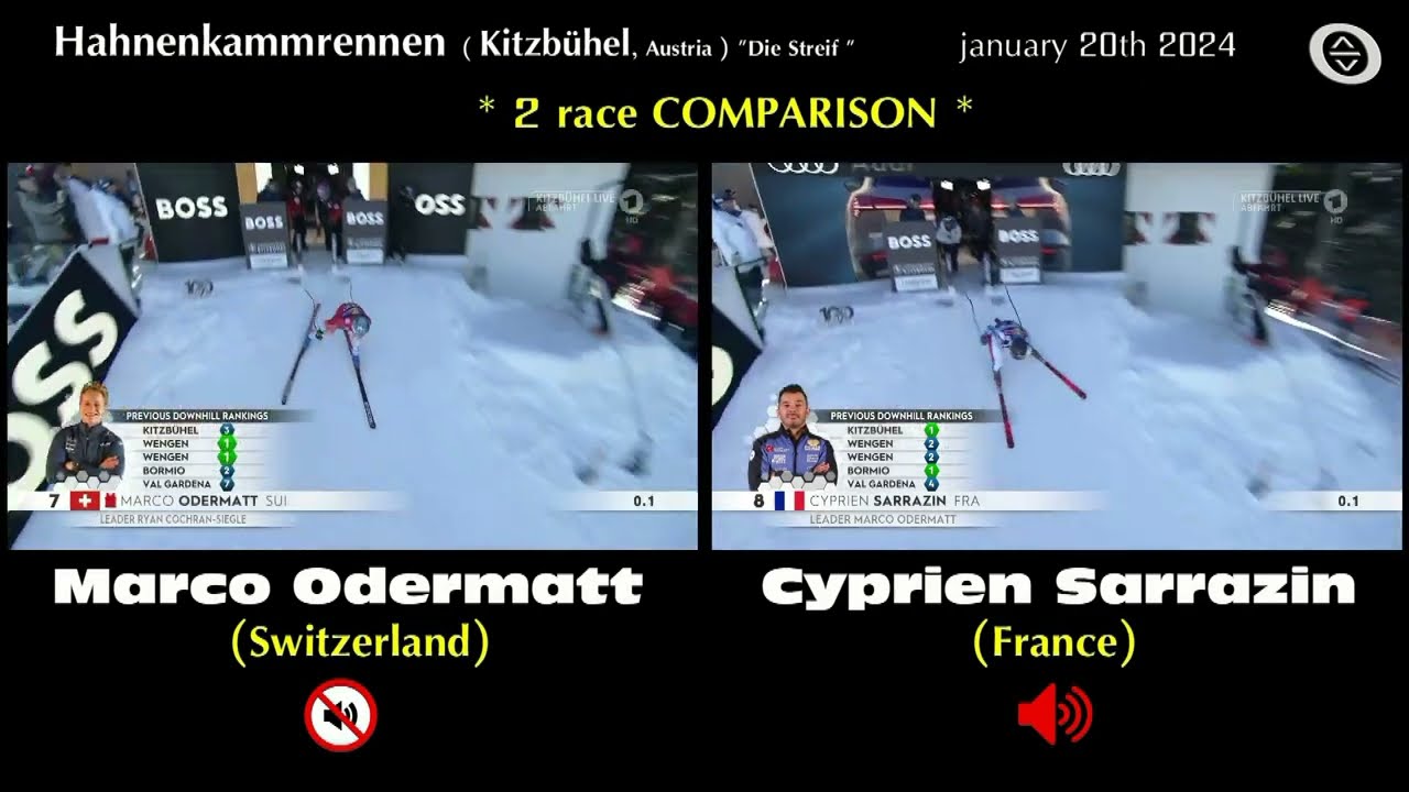 SKI DOWNHILL RACE *COMPARISON* on the Kitzbühel Streif 2024: Cyprien Sarrazin vs Marco Odermatt !!!