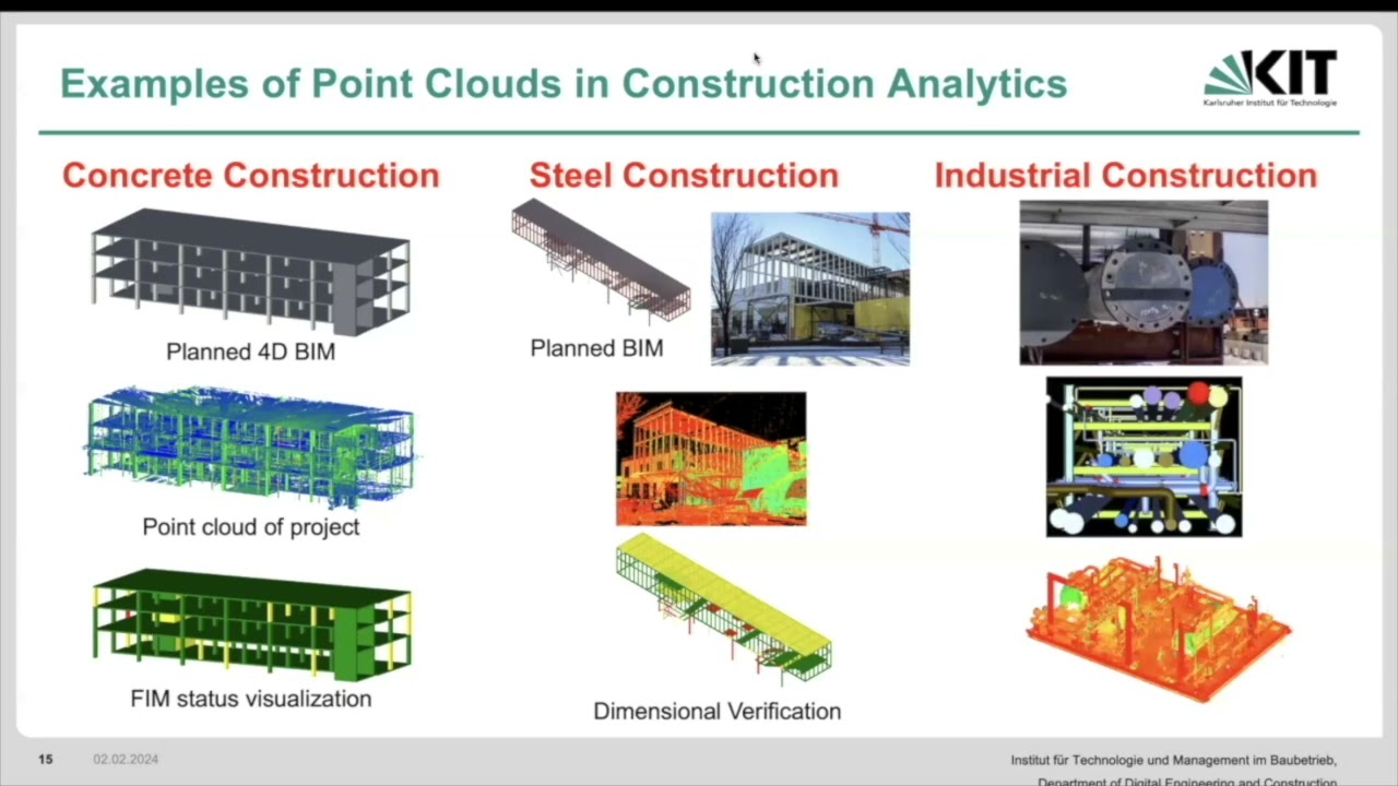 Chapter 5.1.  Construction Analytics through Optical Metrology