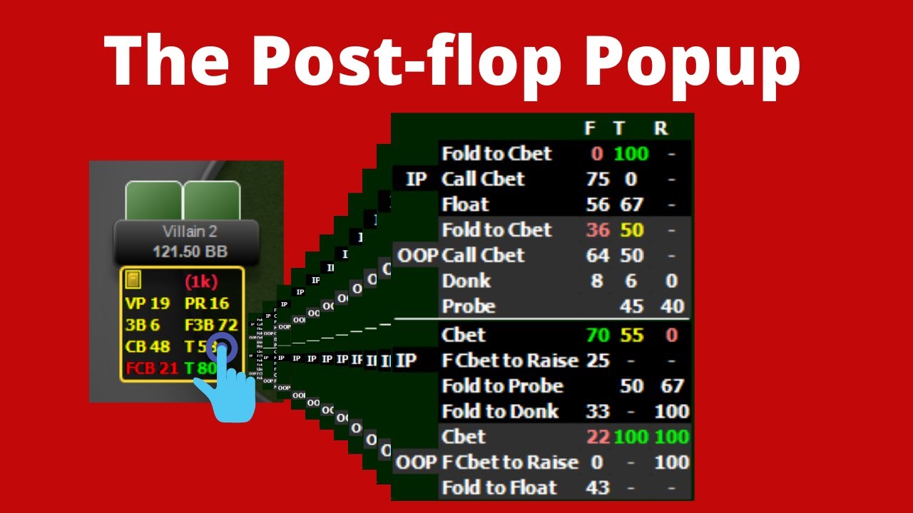 Create a Post-flop Popup for max exploitation in PokerTracker 4