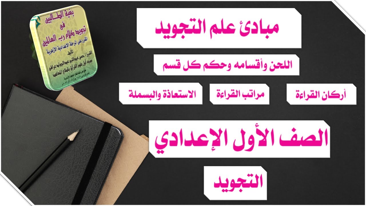 مبادئ علم التجويد واللحن وأقسامه  والاستعاذة والبسملة-التجويد الصف الأول الإعدادي الأزهري