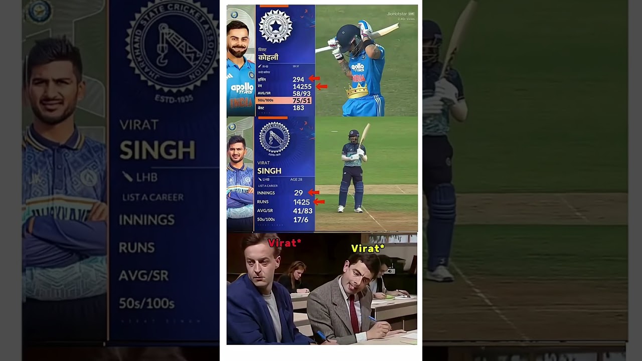 virat kohli ❌ virat singh ✅ #viratkohli #viral #trending