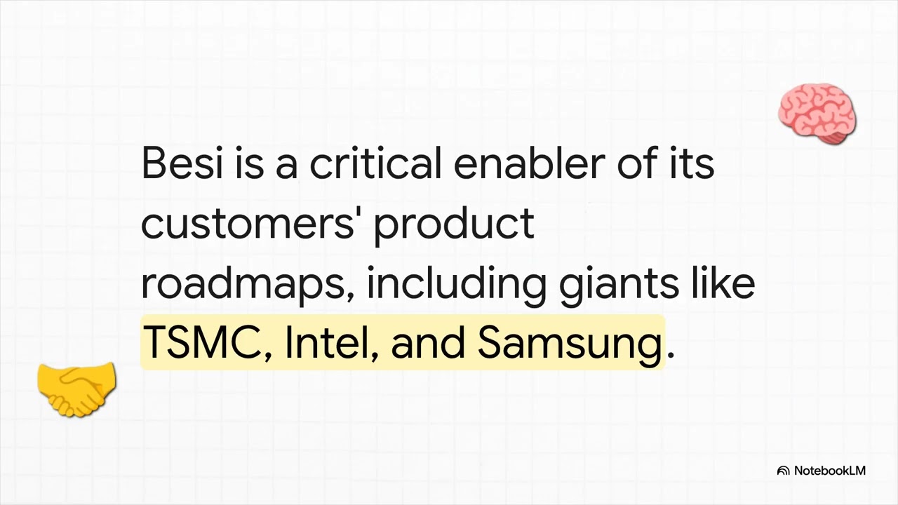 BESI: Semiconductor Advanced Packaging Leader in the AI Era
