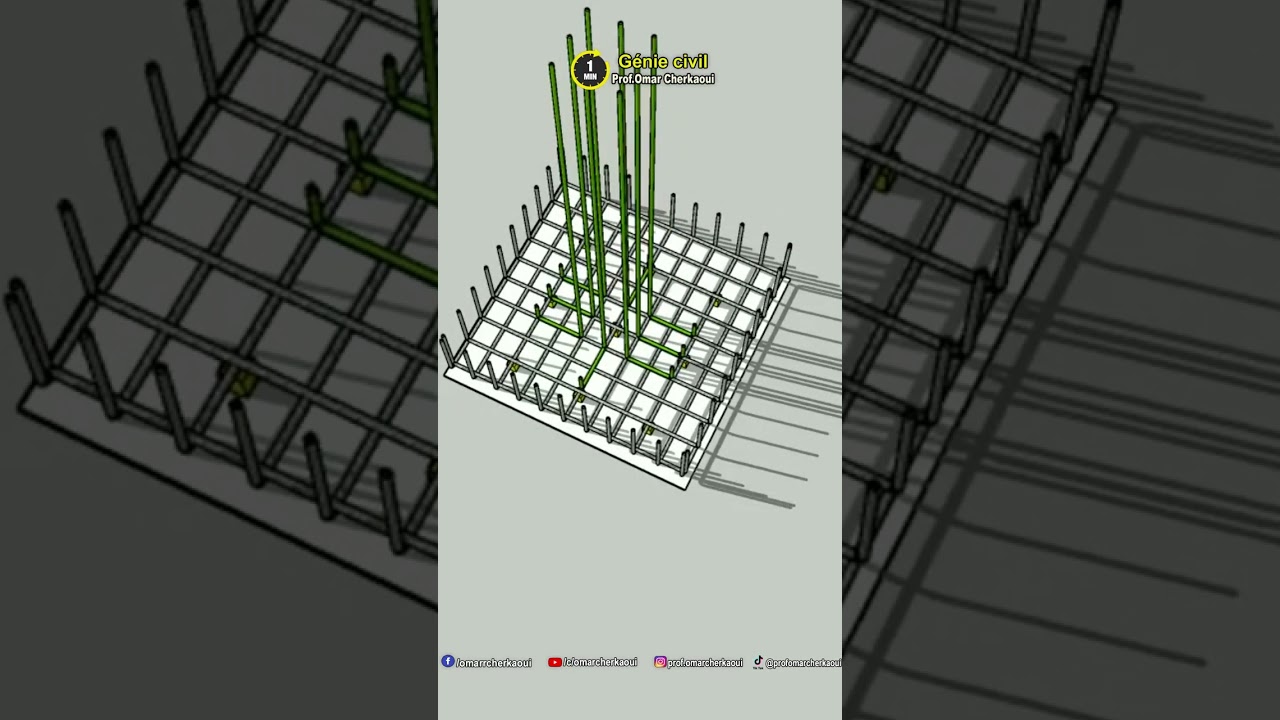 Quand utilisons-nous des semelles isol&eacute;es&nbsp;? #fondations #chantier #semelle